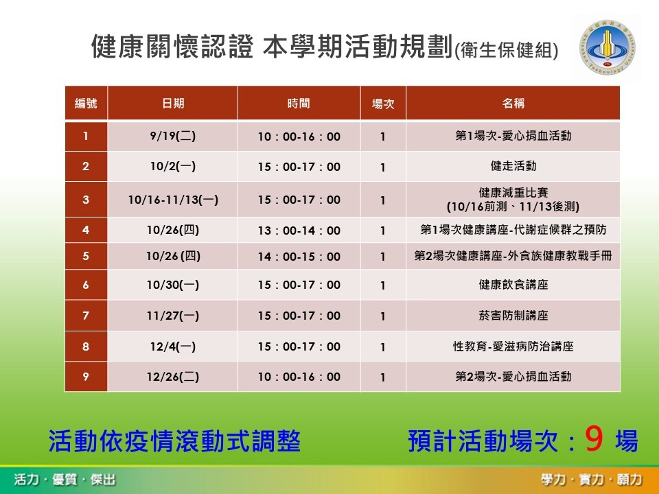 112學年度第一學期衛生保健組健康關懷認證活動一覽表