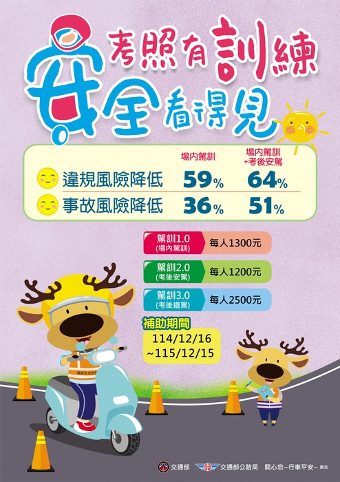交通部公路局-『機車駕訓補助』宣導（中文及多國語言）圖片