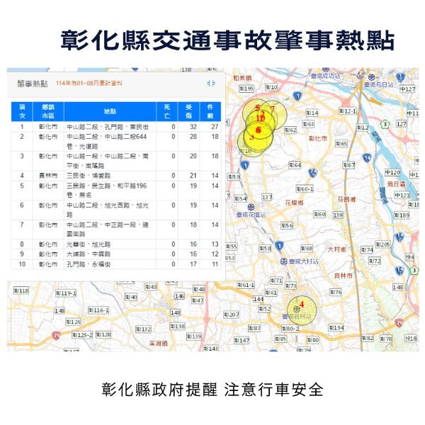 「彰化縣政府」來函宣導：114年1-8月份提升全民道安意識及交安觀念圖片