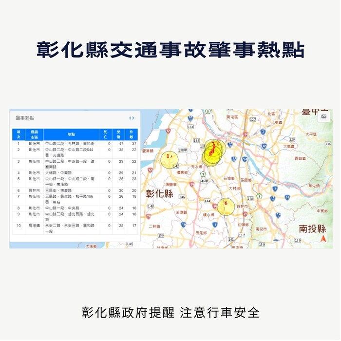 「彰化縣政府」來函宣導：114年1-12月份提升全民道安意識及交安觀念圖片