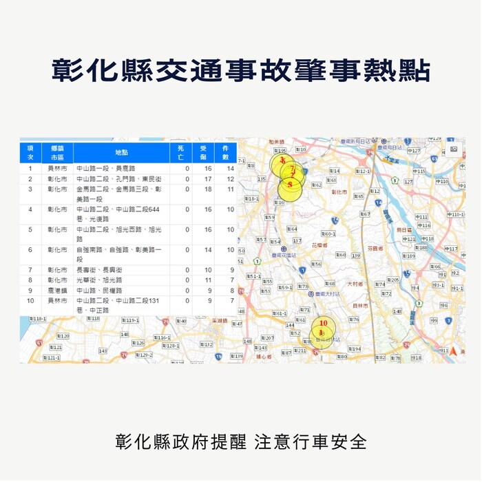 「彰化縣政府」來函宣導：115年1-4月份提升全民道安意識及交安觀念圖片