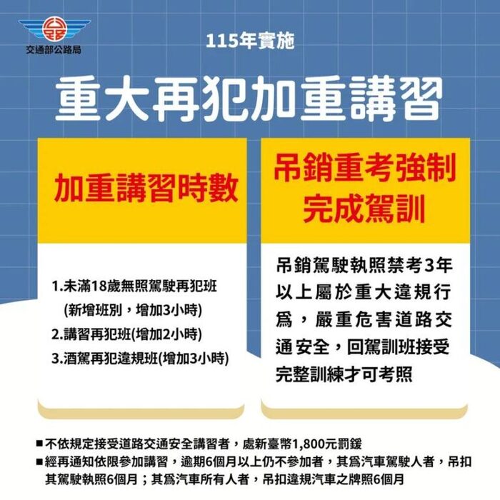 『交通安全宣導』：2026年交通新制法規宣導圖片